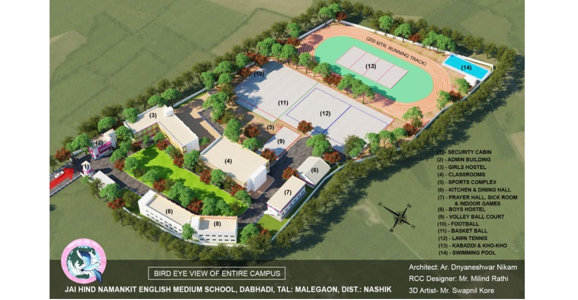 Jai Hind School Malegaon